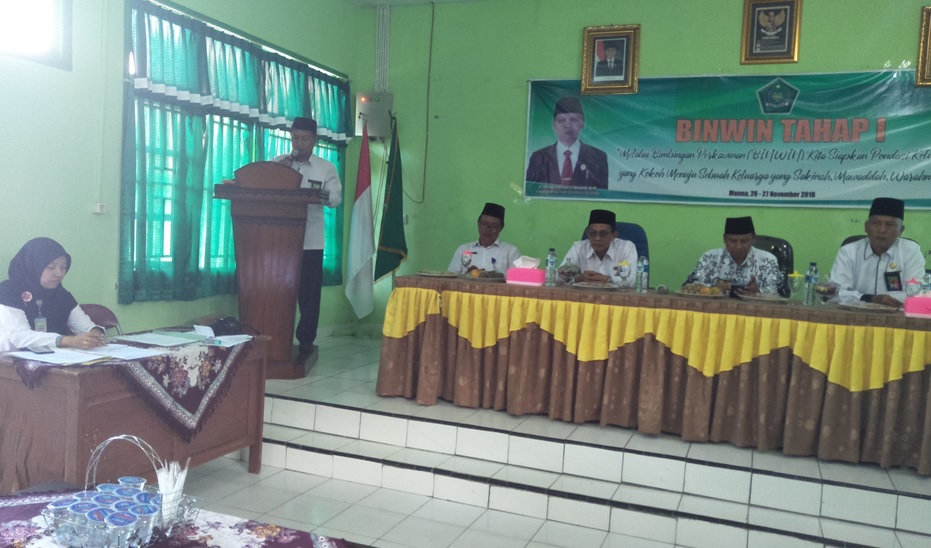 Daerah