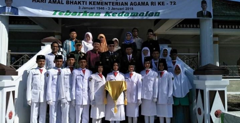 Daerah