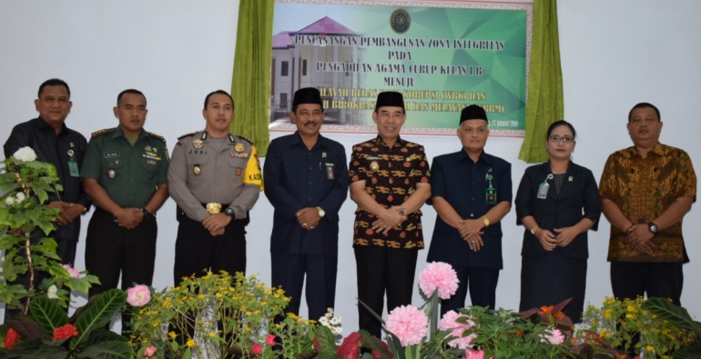 Daerah