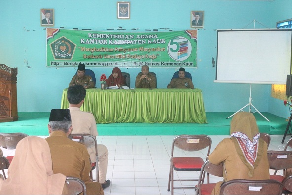 Daerah