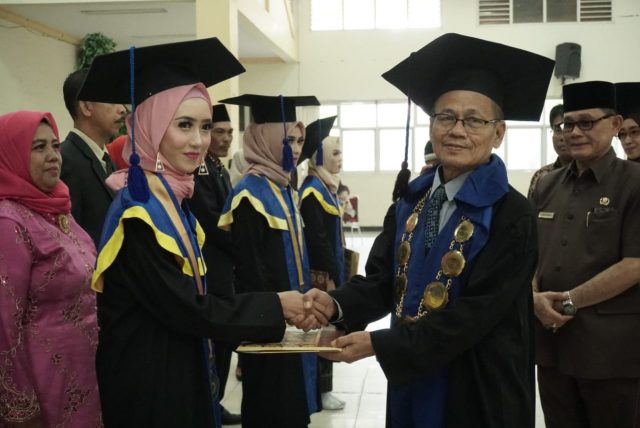 Daerah