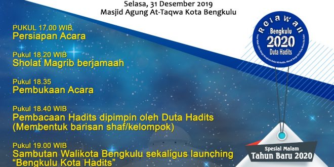 Pemkot Bengkulu