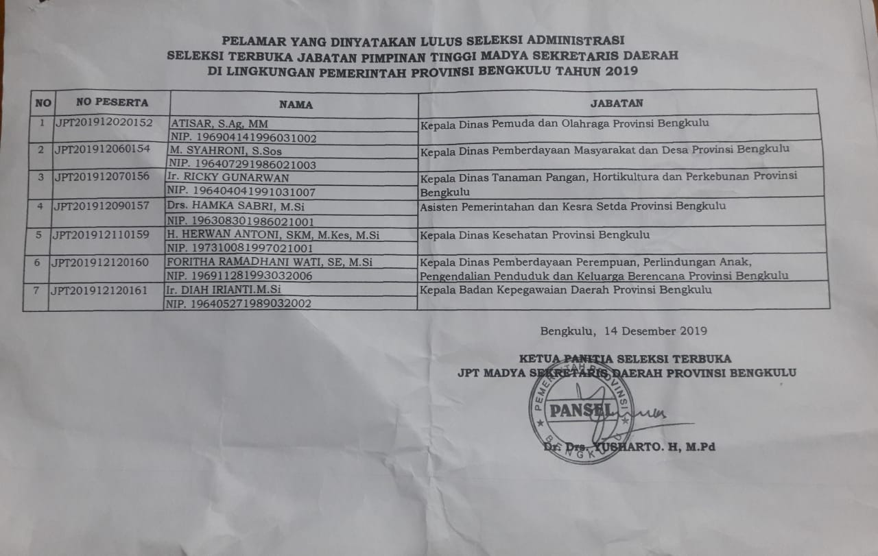 Pemerintahan