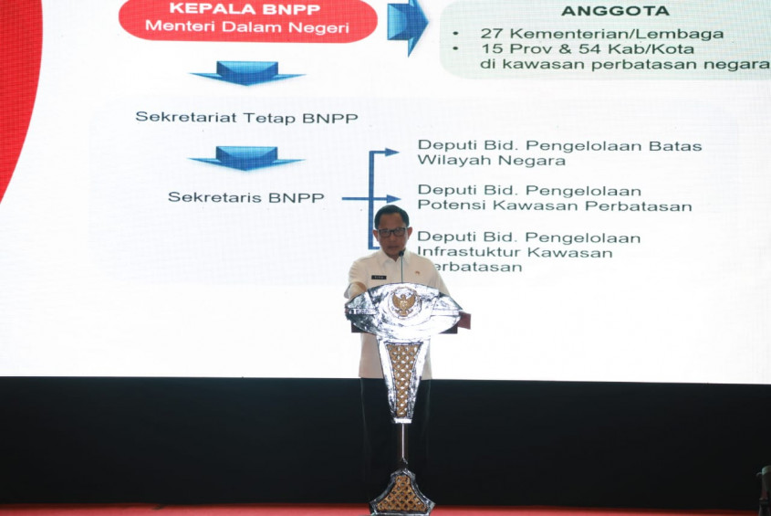 Pemerintahan