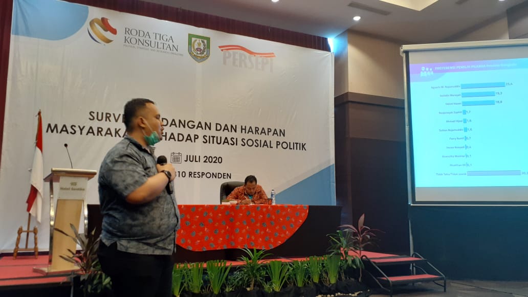 Hukum