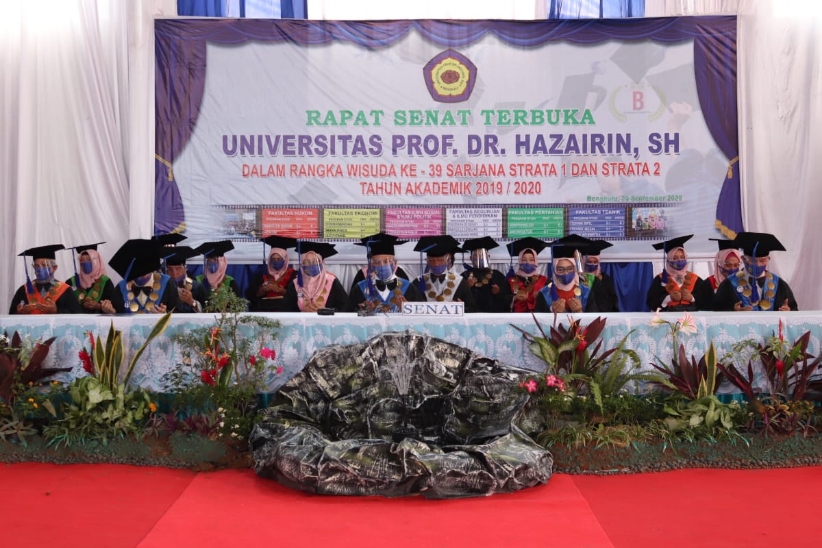 Provinsi Bengkulu
