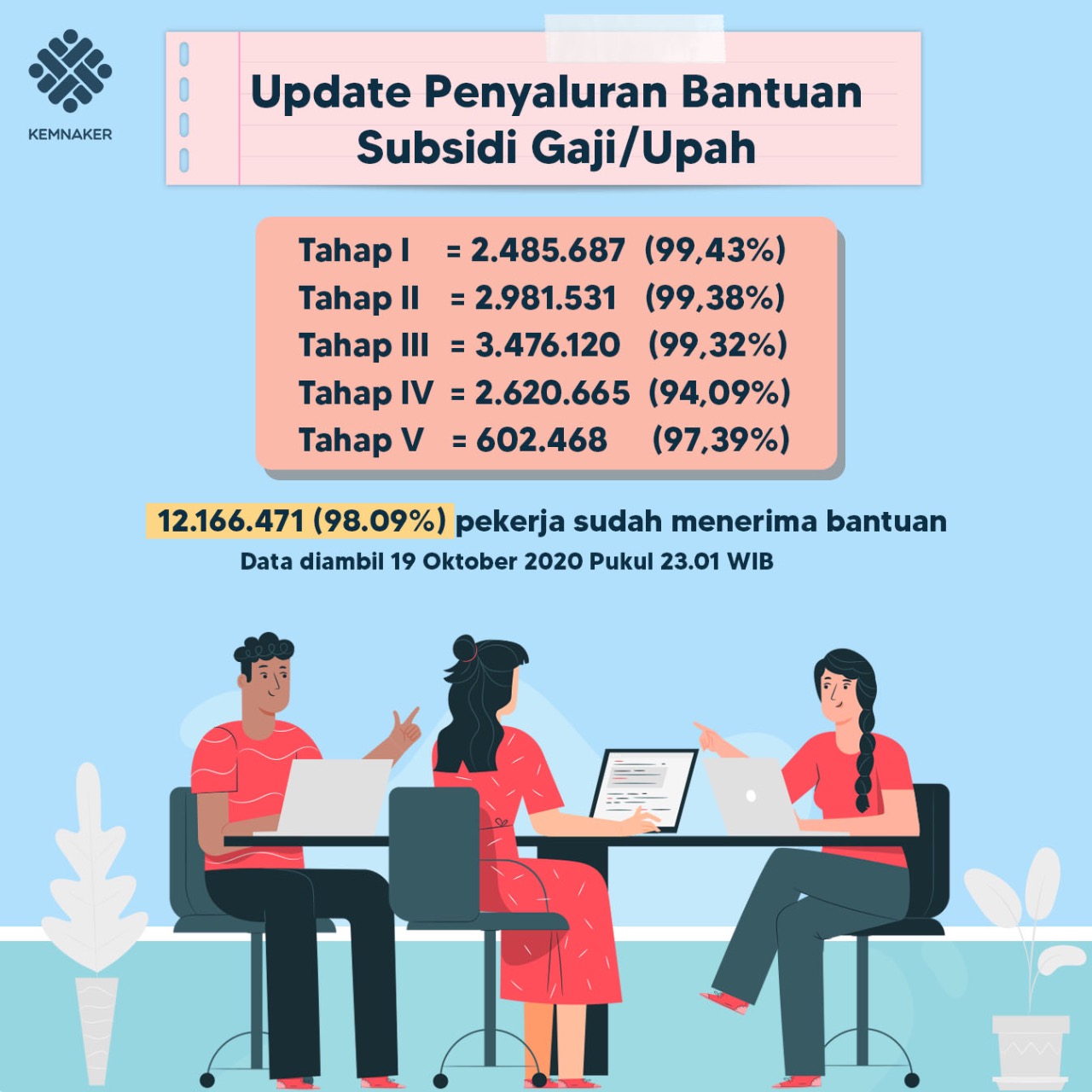 Hukum