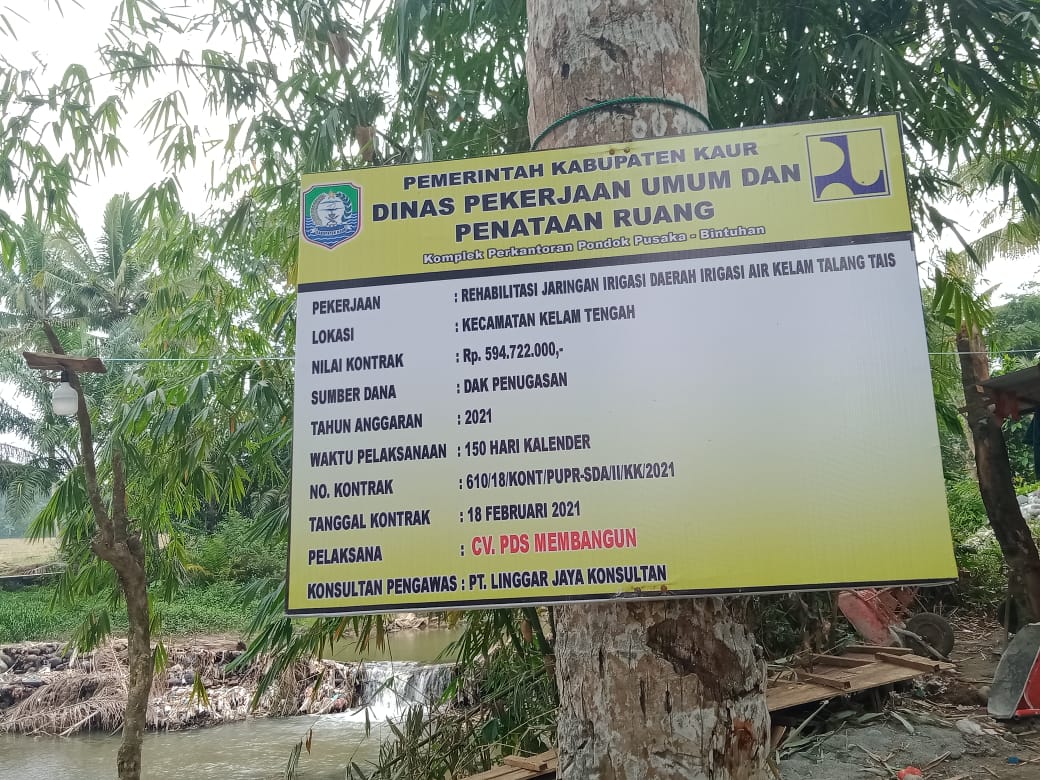 Daerah