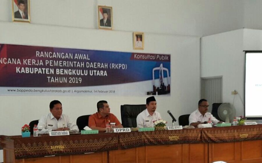 Daerah