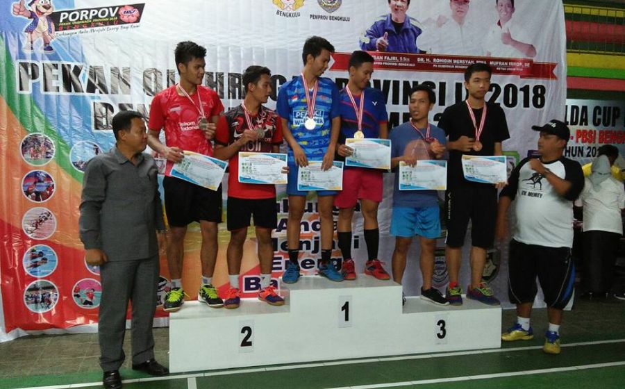 Pemkot Bengkulu