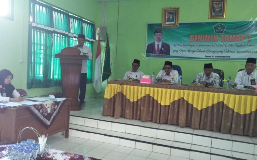 Daerah