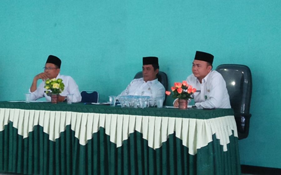 Daerah