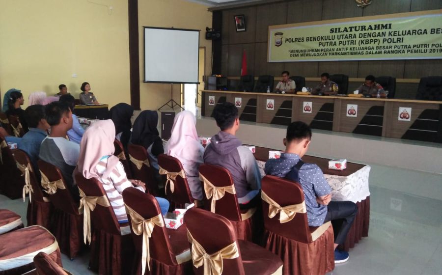 Daerah