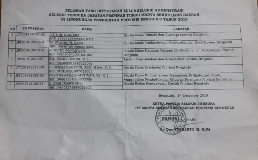 Pemerintahan