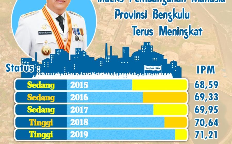 Advertorial