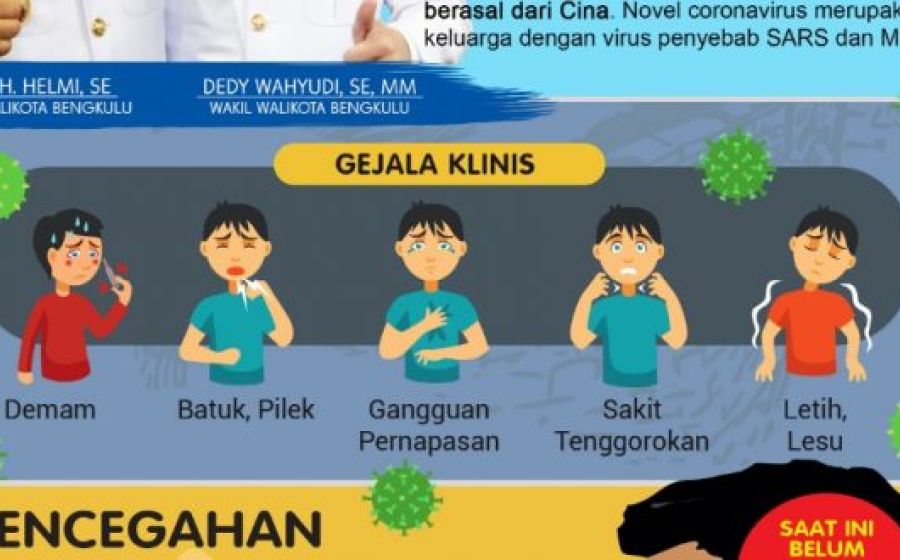 Pemkot bengkulu