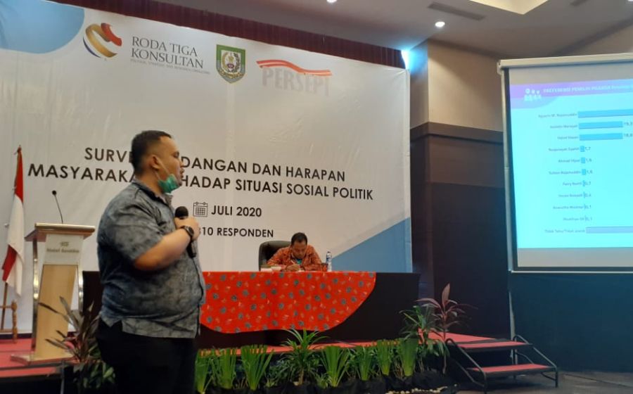 Hukum