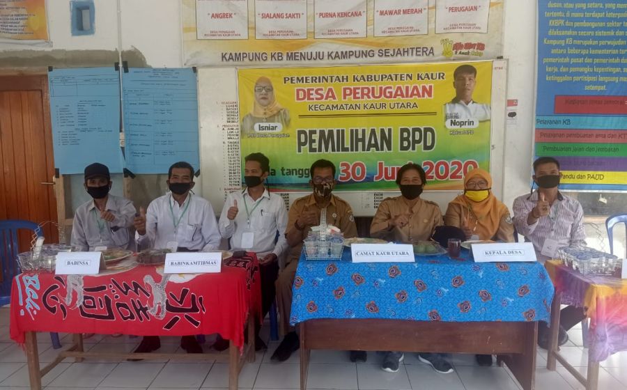 Daerah