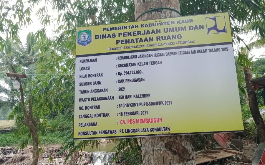 Daerah