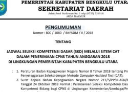 Daerah