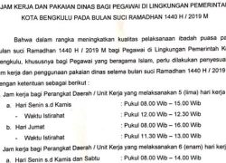 Pemkot bengkulu