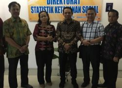 Pemkot bengkulu