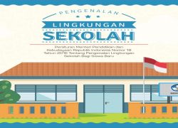 Pendidikan