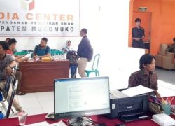 Daerah